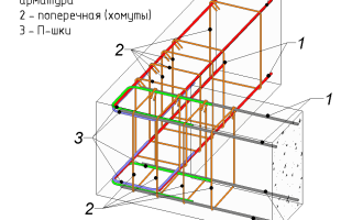 Армирование ростверка свайного фундамента + схема, чертеж