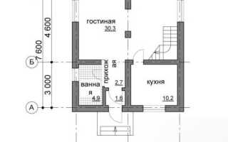 Разбивка фундамента по осям своими руками