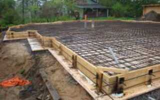 Назначение и конструкция фундамента как основания зданий