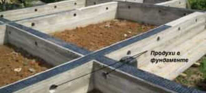 Продухи в фундаменте деревянного дома: отдушины и вентиляция