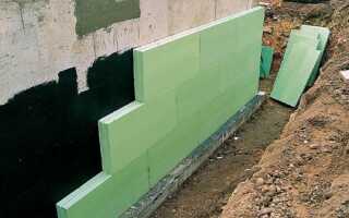 Чем утеплить фундамент дома снаружи и изнутри