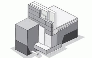 Конструкция ленточного фундамента