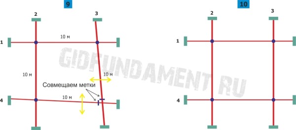 Совмещение меток 3 и 4 сторон