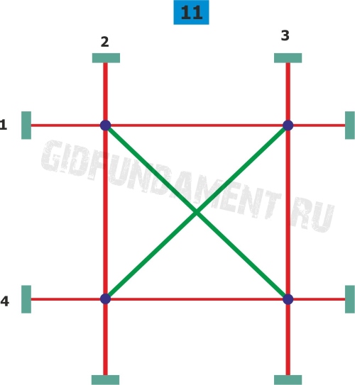 Разметка фундамента