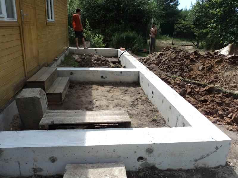 Фундамент для пристройки к дому