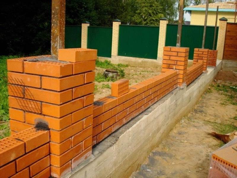 Фундамент под кирпичный забор