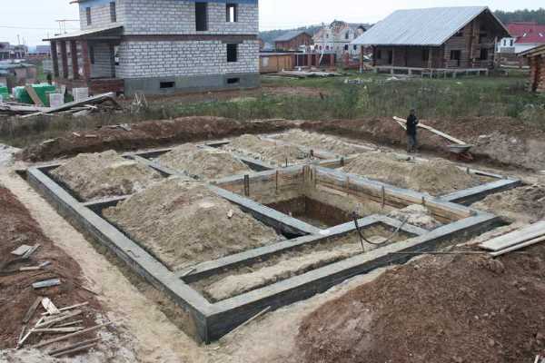 Ленточный фундамент