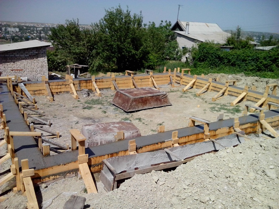 Ленточный фундамент