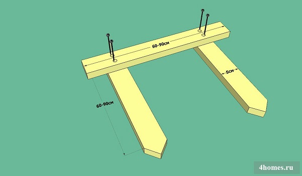 Обноска для разметки фундамента