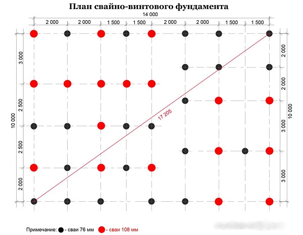 План свайно-винтового фундамента