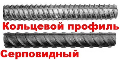 Профиль арматуры