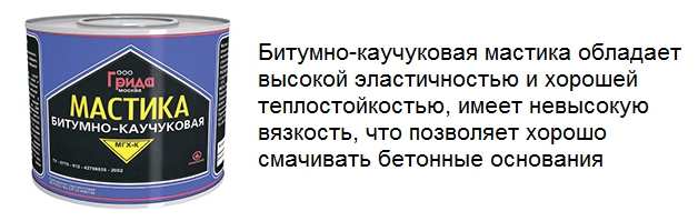 Мастика праймер