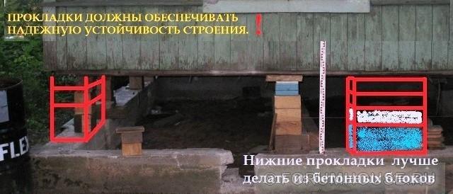Сварные козлики для опоры дома